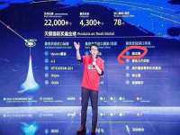 泉州酷游旅游服务有限公司