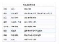 泉州酷游旅游服务有限公司